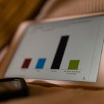Management Tools - a tablet computer sitting on top of a bed